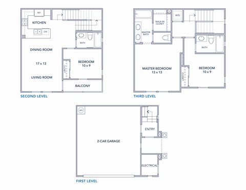 A blueprint shows the layout of a house with three bedrooms, a garage, and a living room.